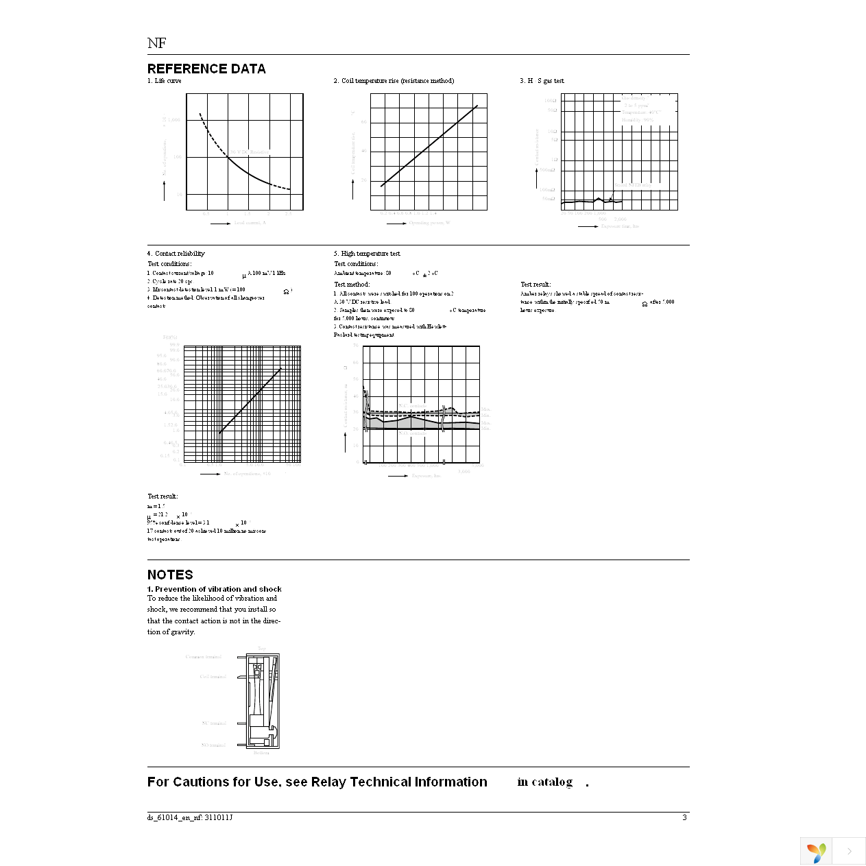 NF2EB-6V-1 Page 3