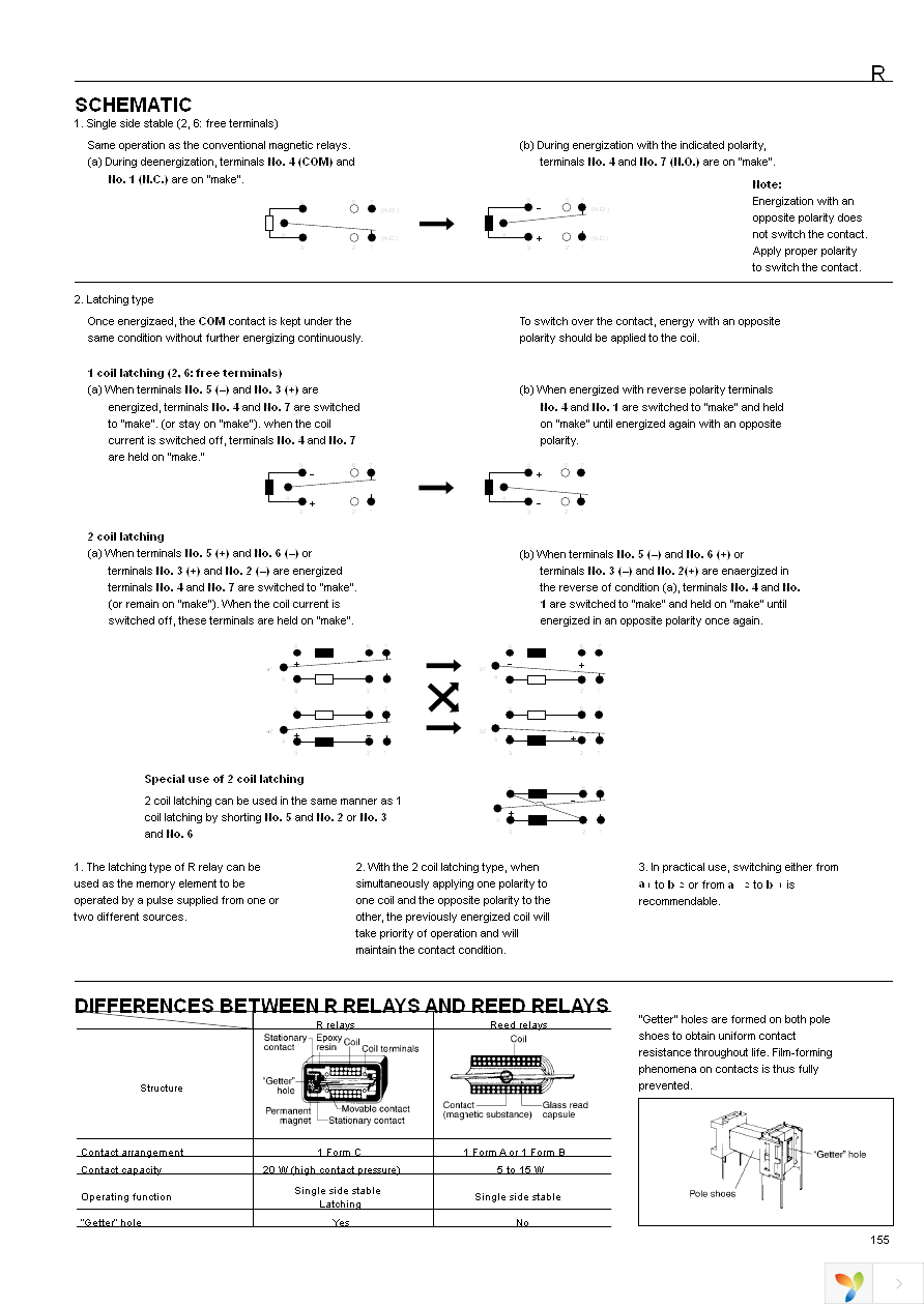 RSD-12V Page 3