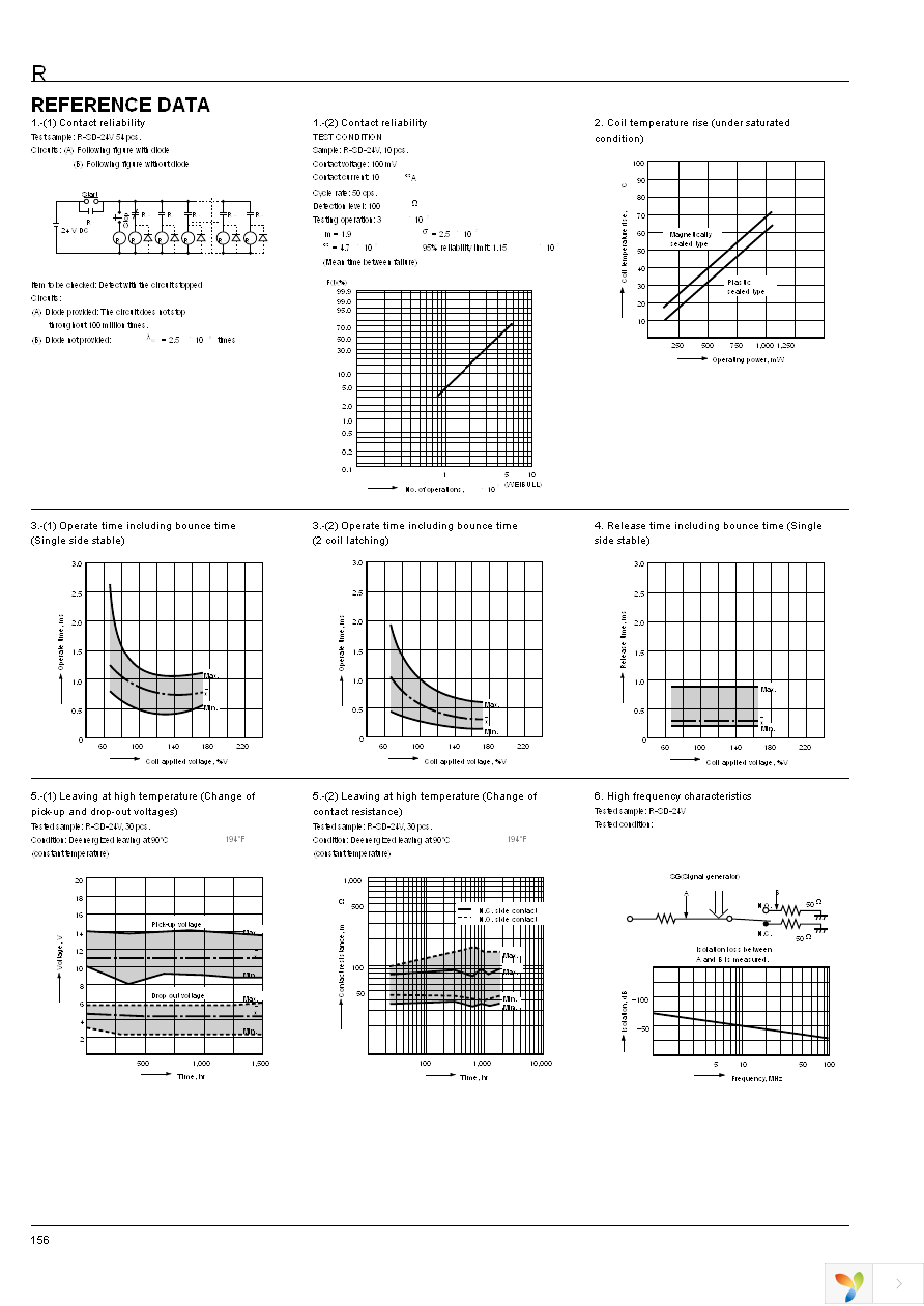 RSD-12V Page 4