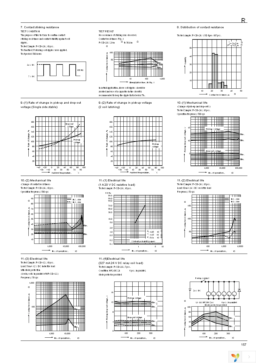 RSD-12V Page 5