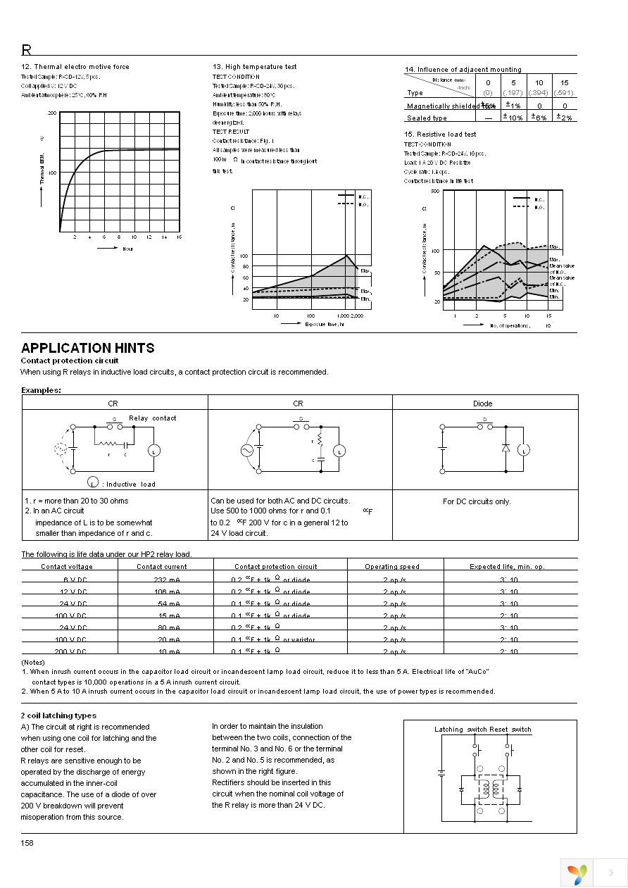 RSD-12V Page 6