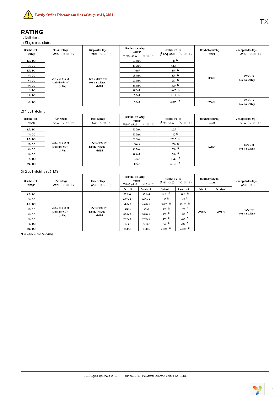 TX2SL-48V Page 3