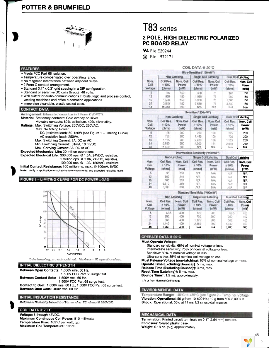 T83S11D412-24 Page 1