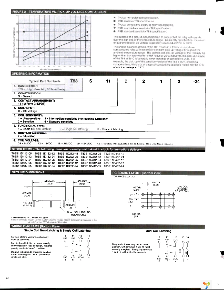 T83S11D412-24 Page 2