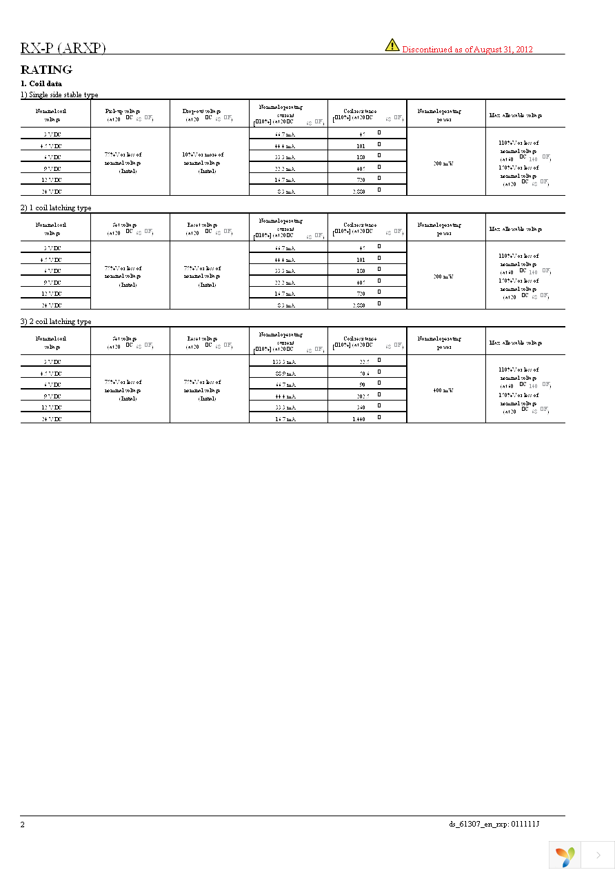 ARXP1003 Page 2