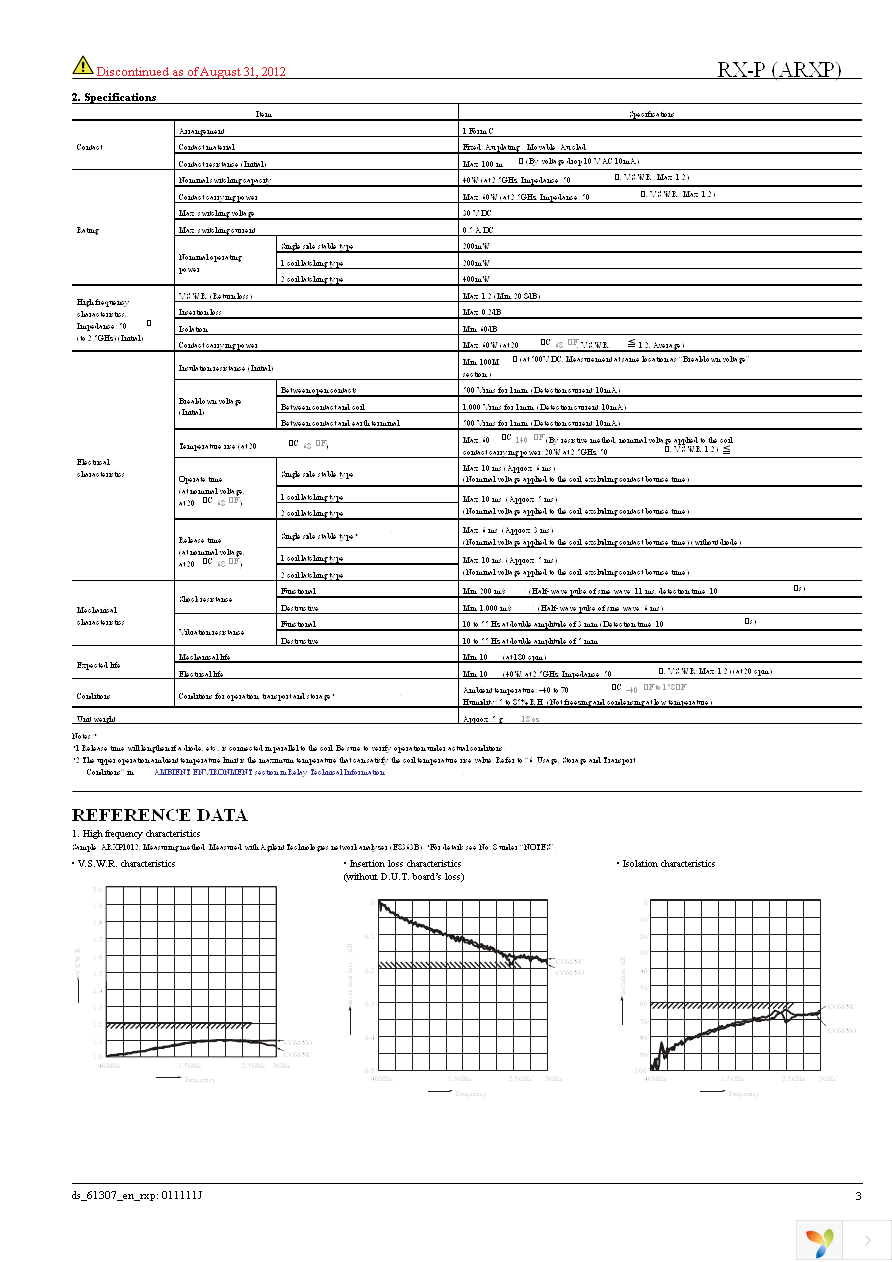 ARXP1003 Page 3