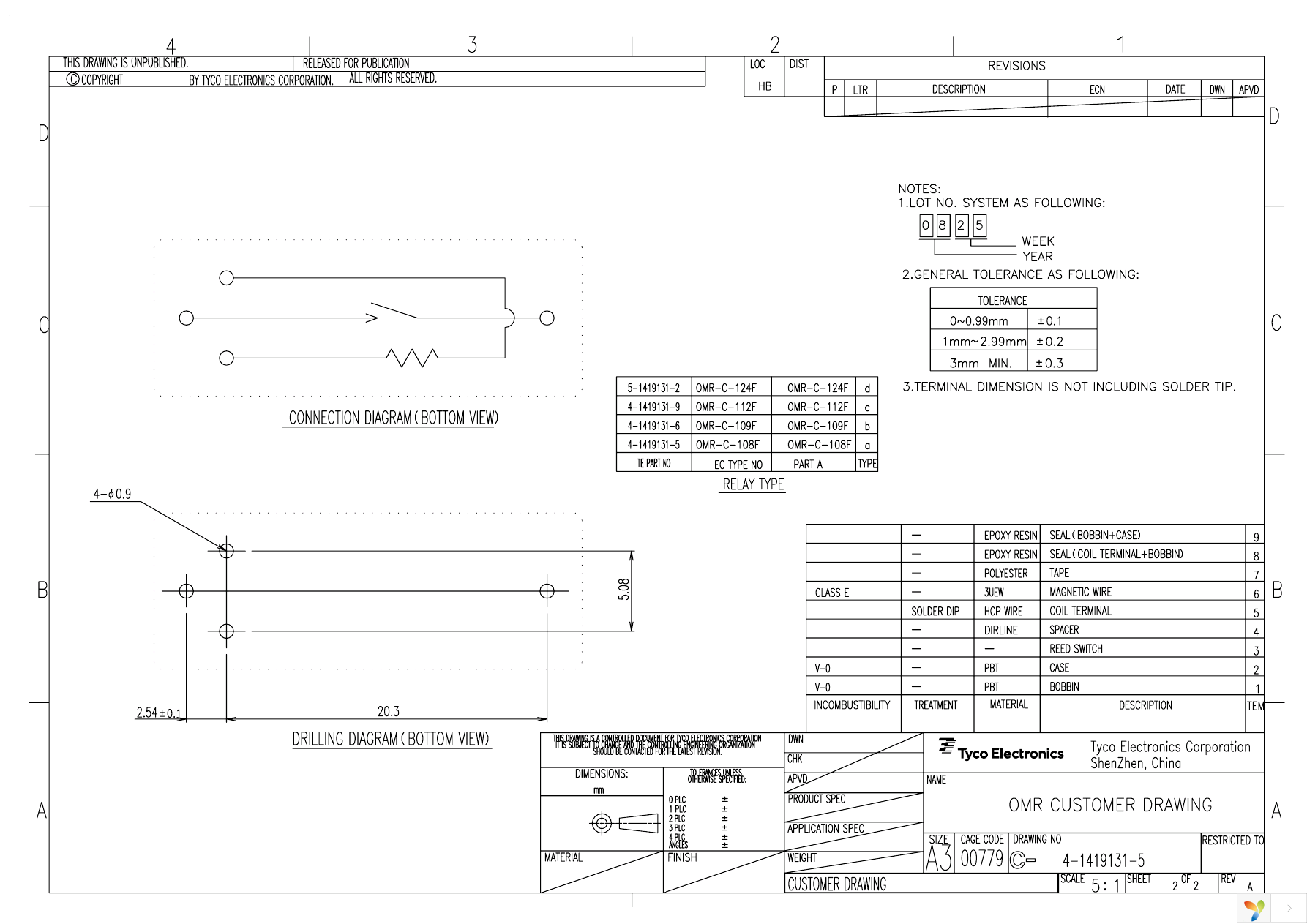 OMR-C-124F,000 Page 2