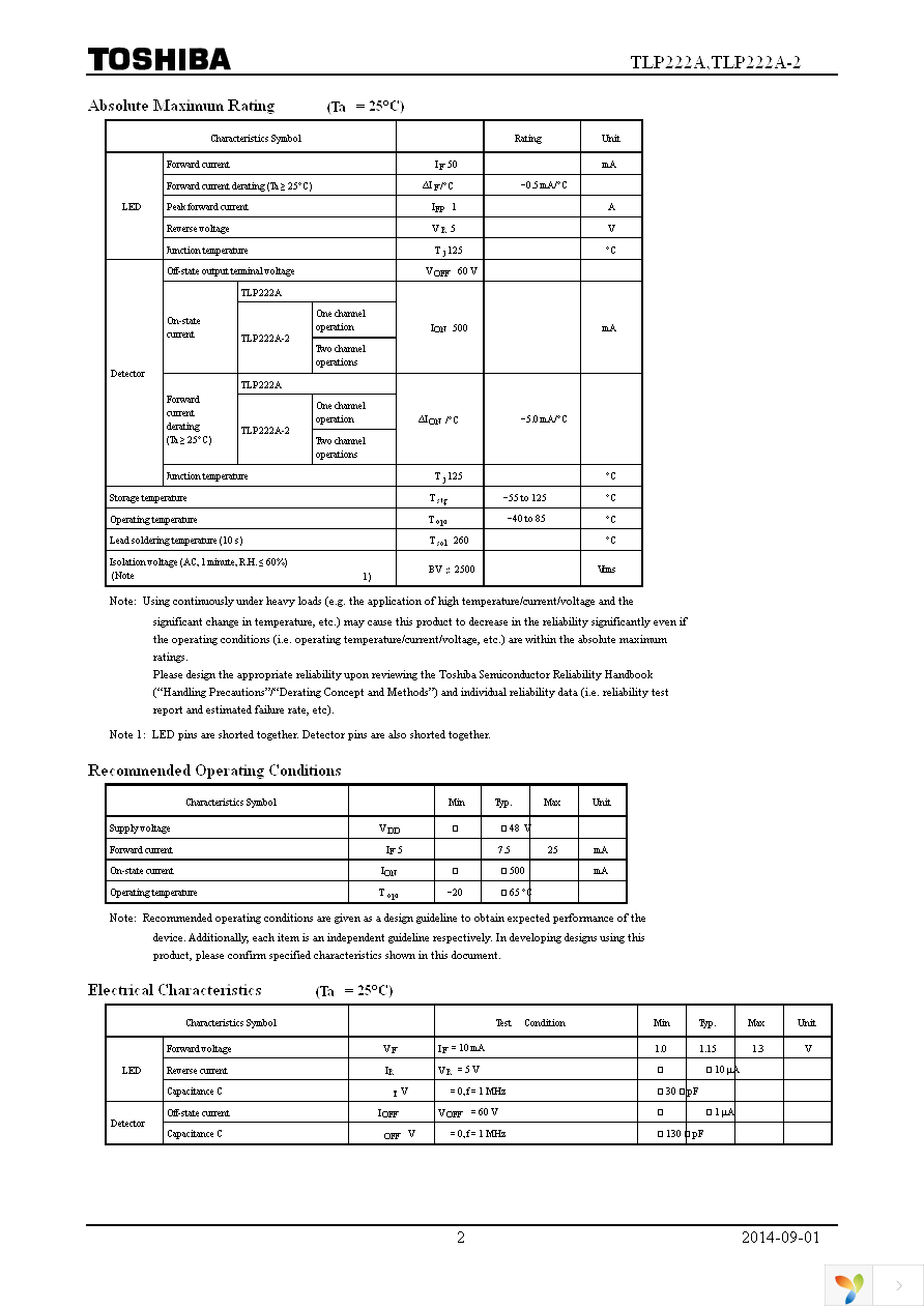 TLP222AF Page 2