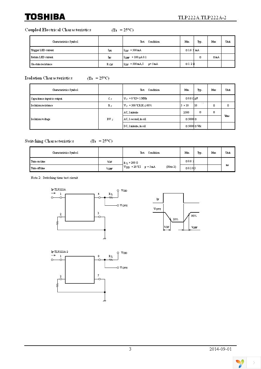 TLP222AF Page 3