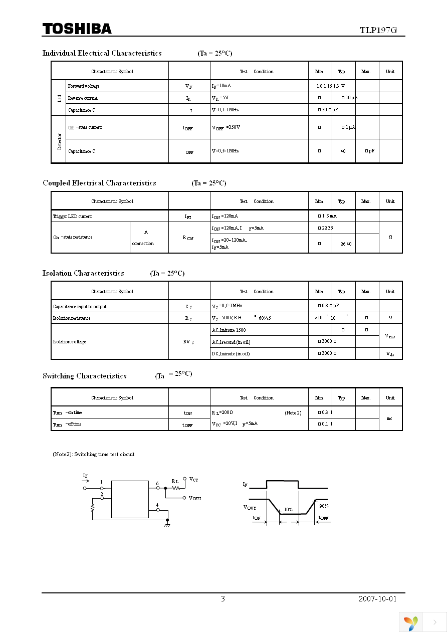 TLP197G(TP,F) Page 3