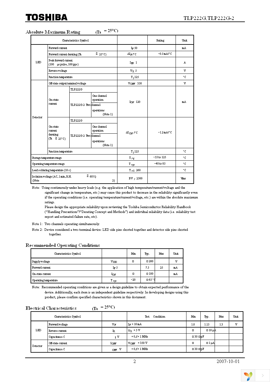 TLP222G(F) Page 2