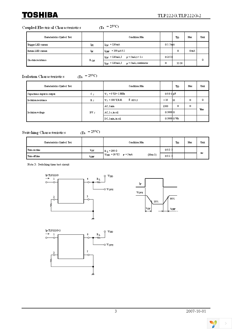 TLP222G(F) Page 3