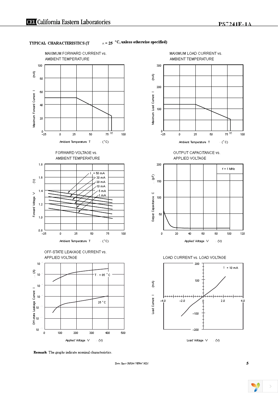 PS7241E-1A-F3-A Page 5