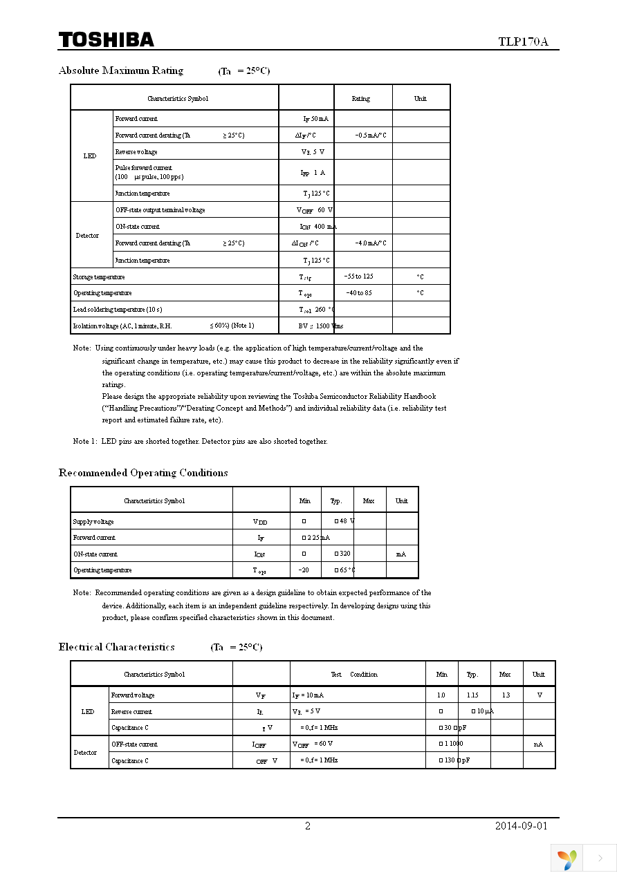 TLP170A(F) Page 2