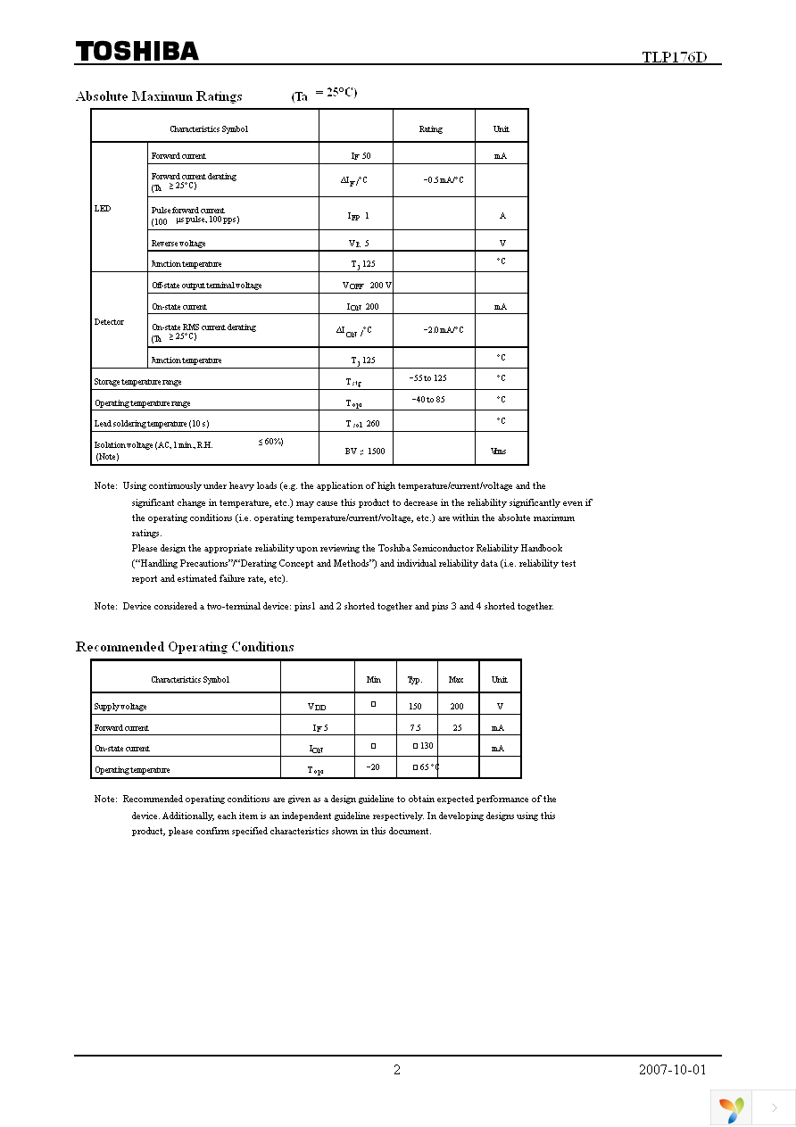 TLP176D(F) Page 2