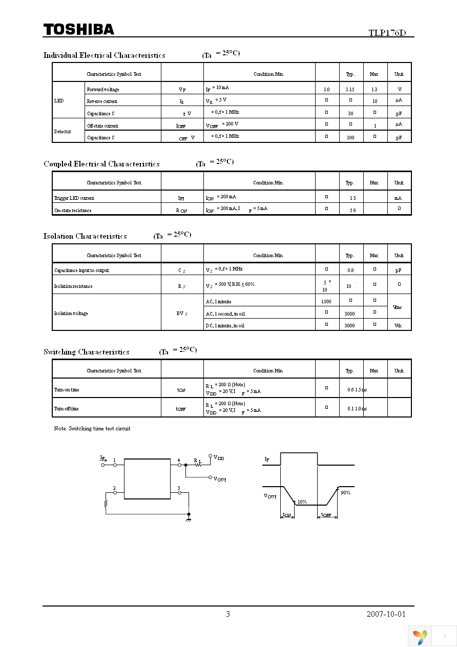 TLP176D(F) Page 3