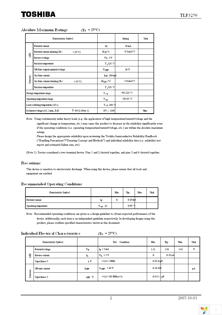 TLP3250(TP15,F) Page 2