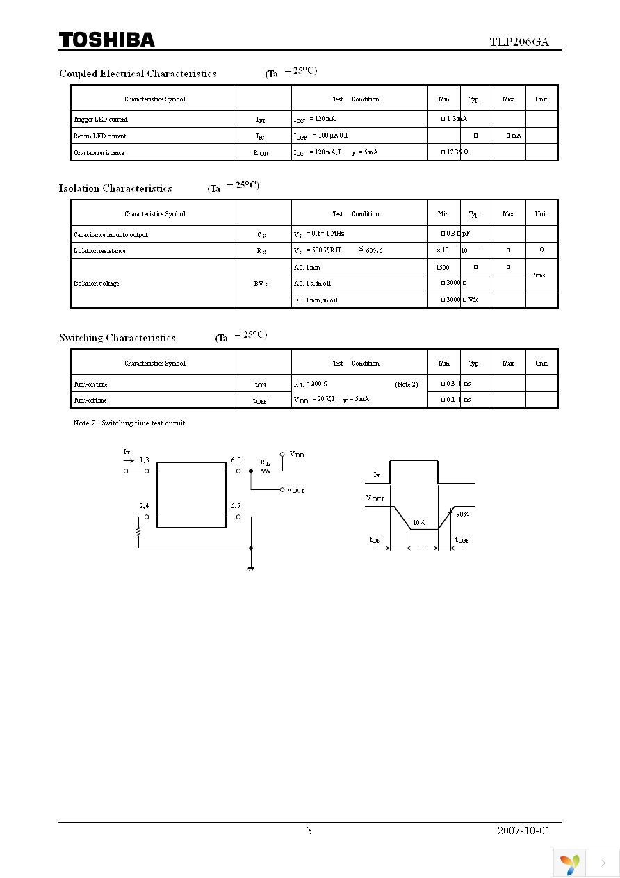 TLP206GA(F) Page 3