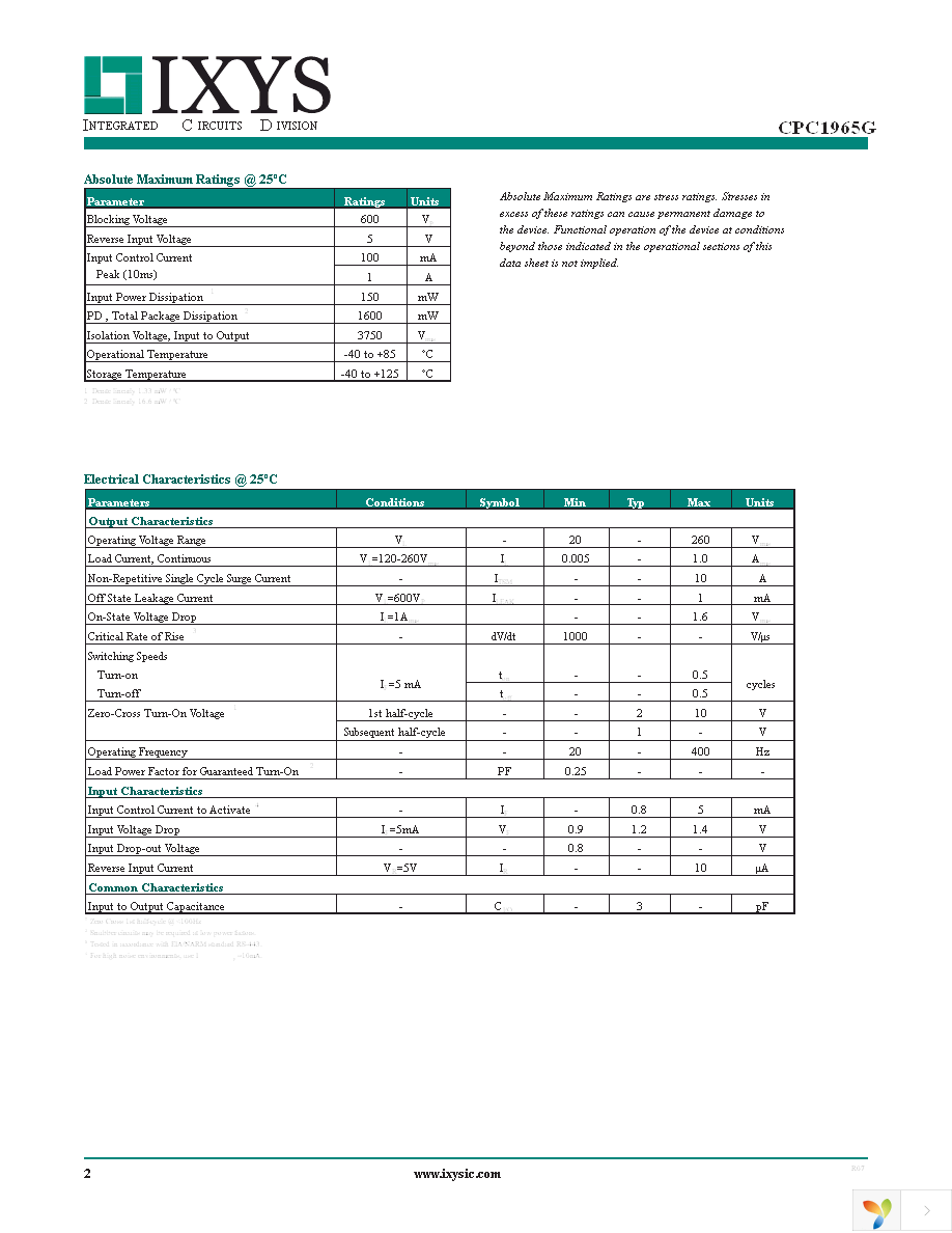 CPC1965G Page 2