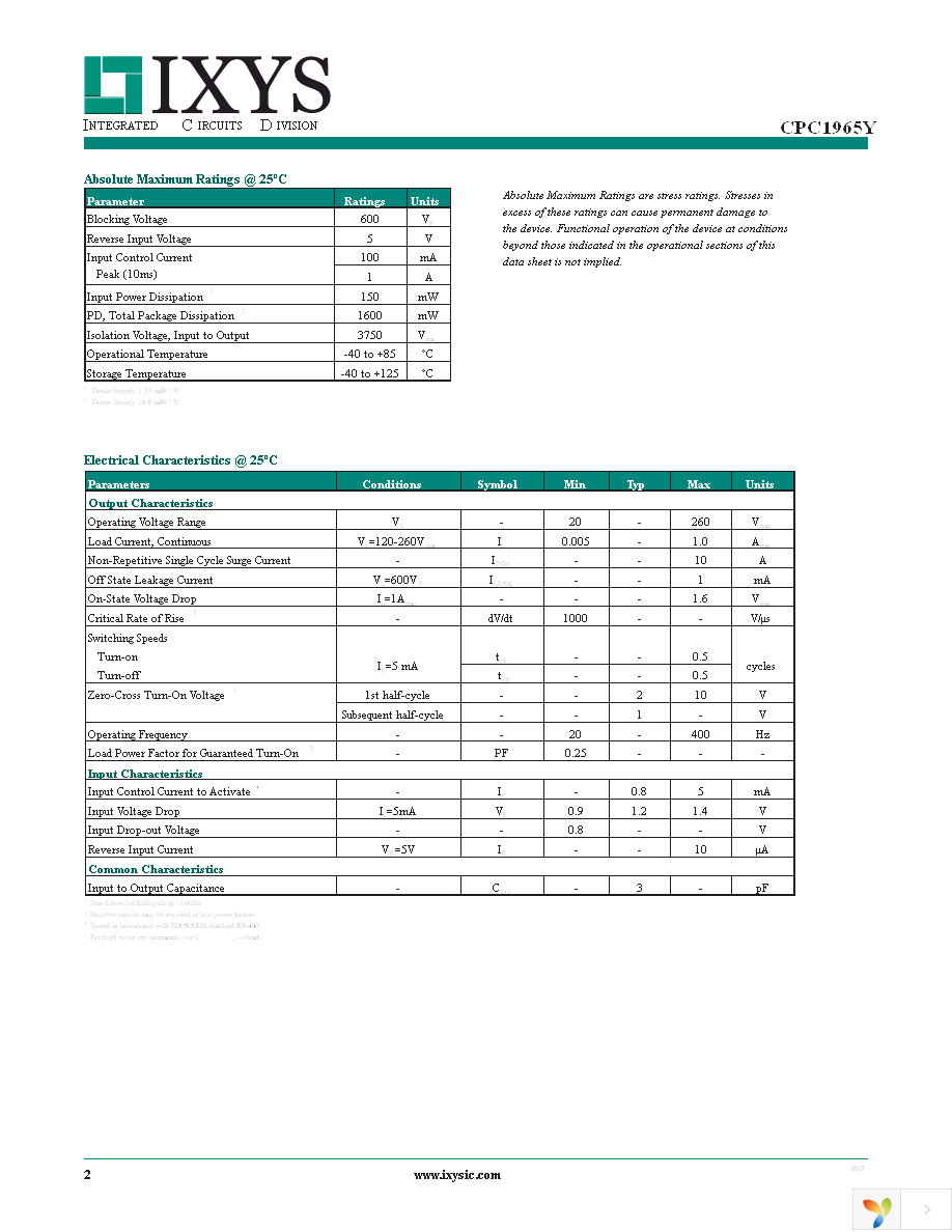 CPC1965Y Page 2