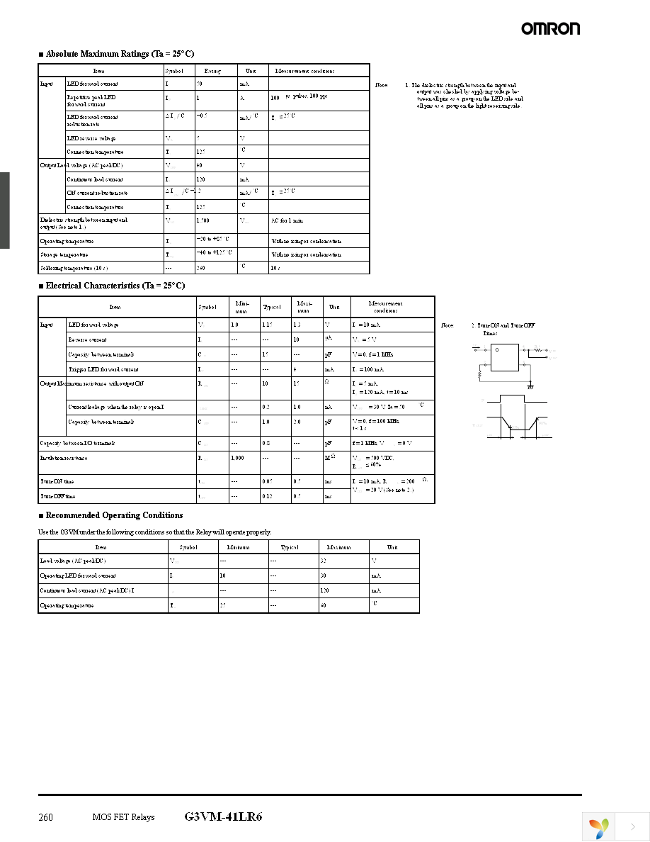 G3VM-41LR6(TR05) Page 2