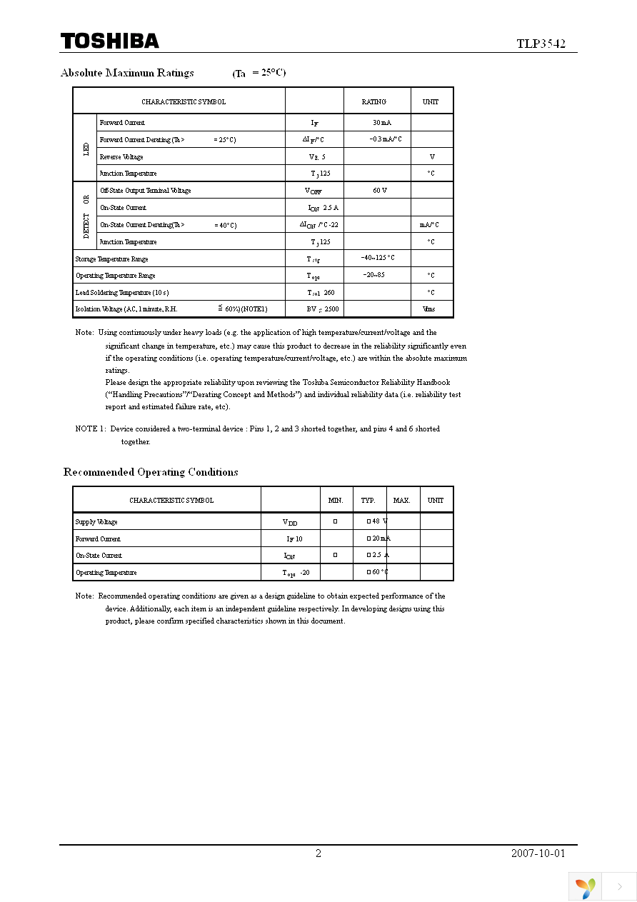 TLP3542(F) Page 2