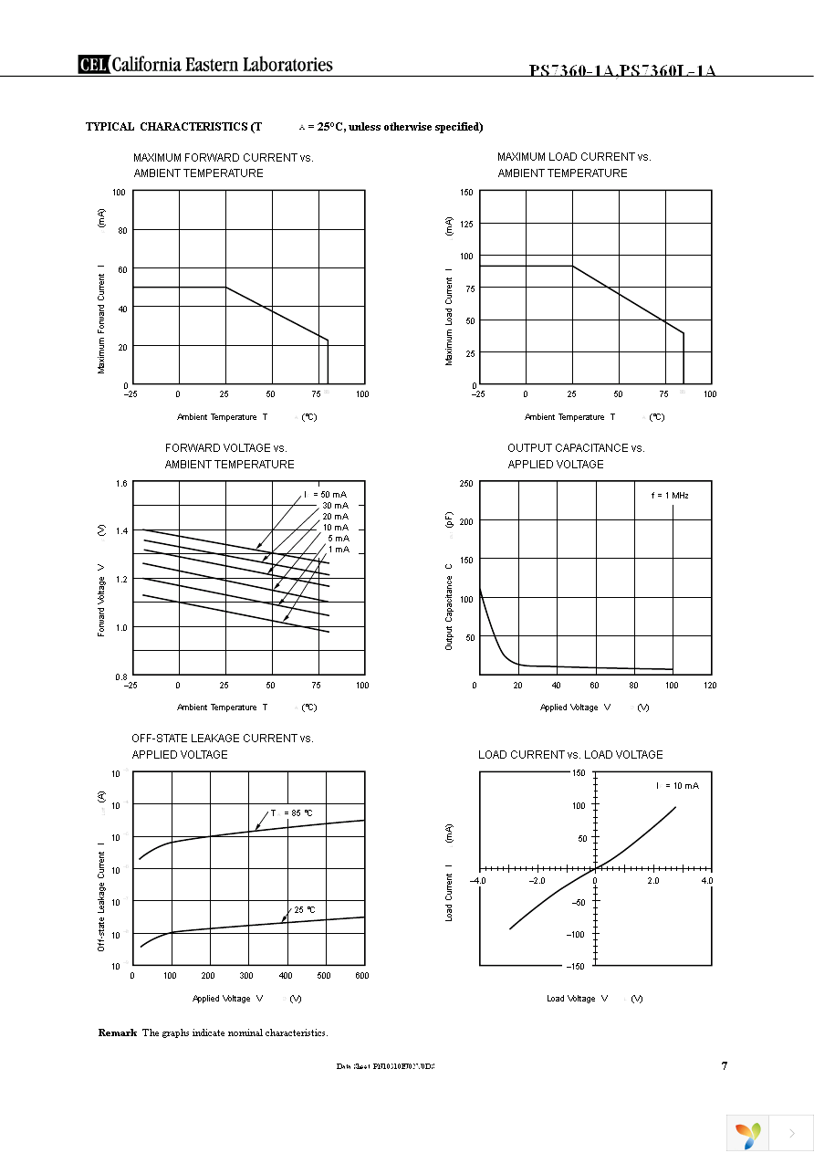 PS7360L-1A-A Page 7