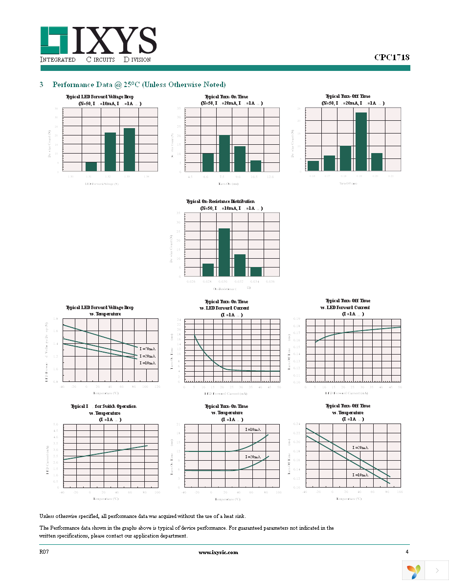 CPC1718J Page 4