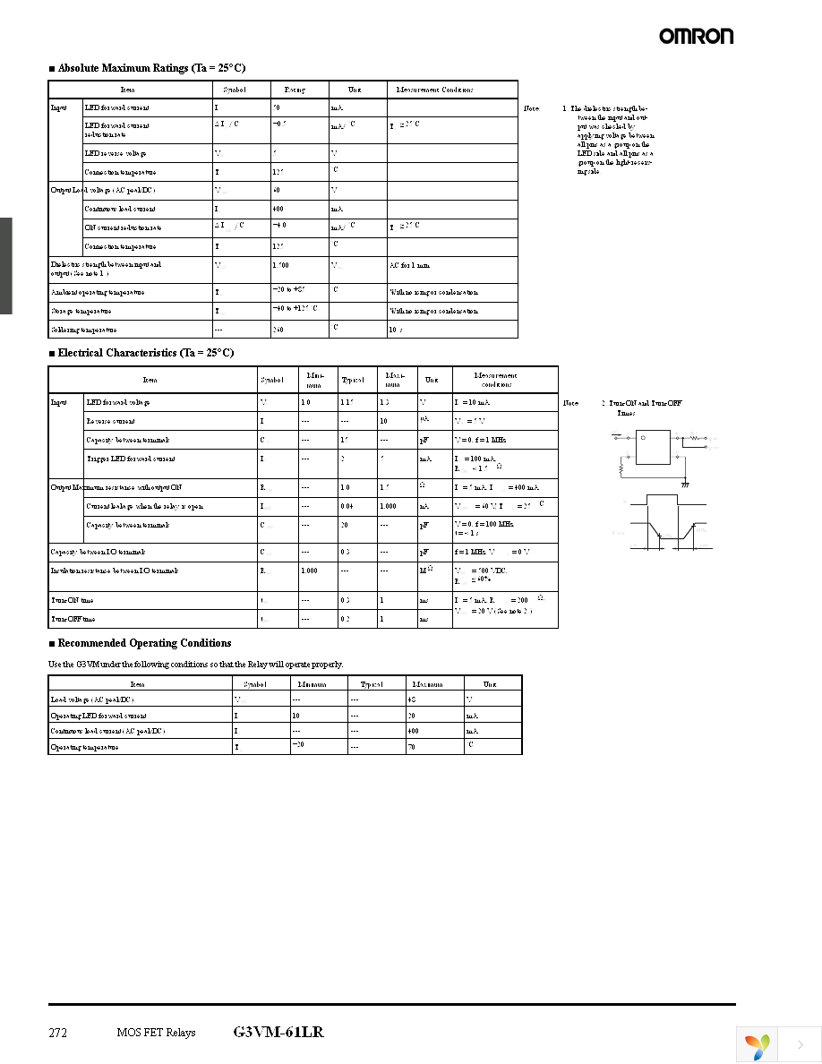 G3VM-61LR-TR05 Page 2