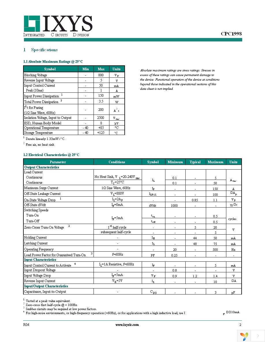 CPC1998J Page 2