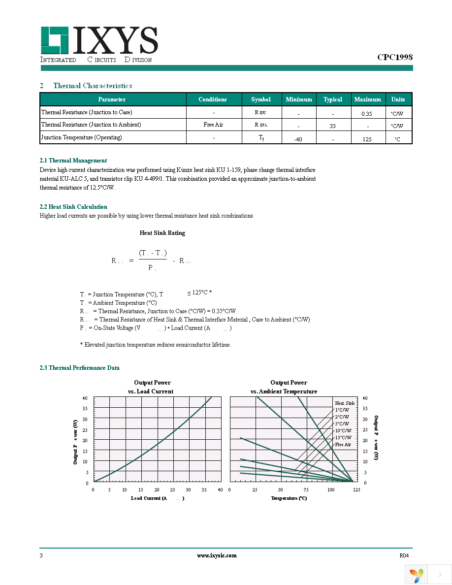 CPC1998J Page 3