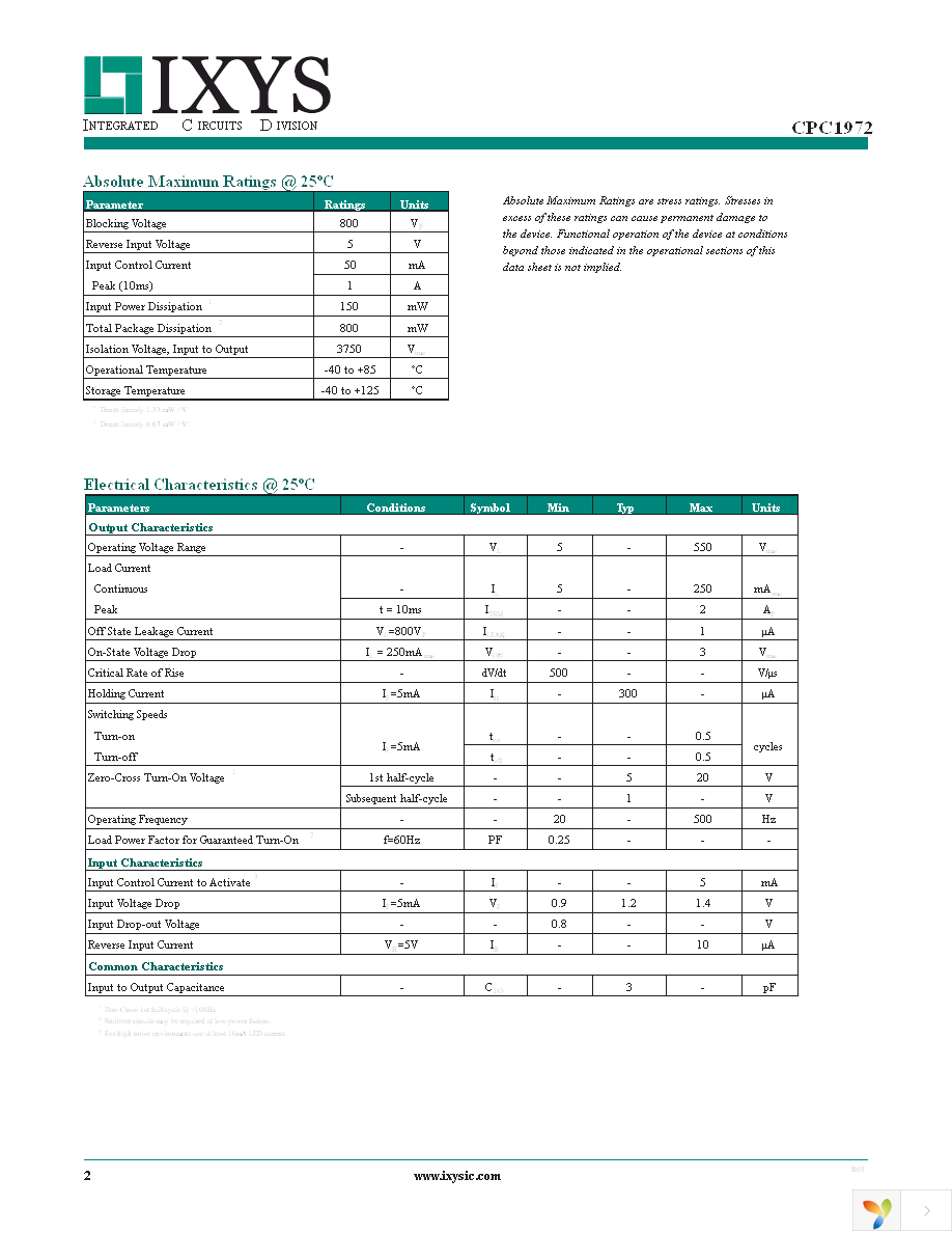 CPC1972GSTR Page 2