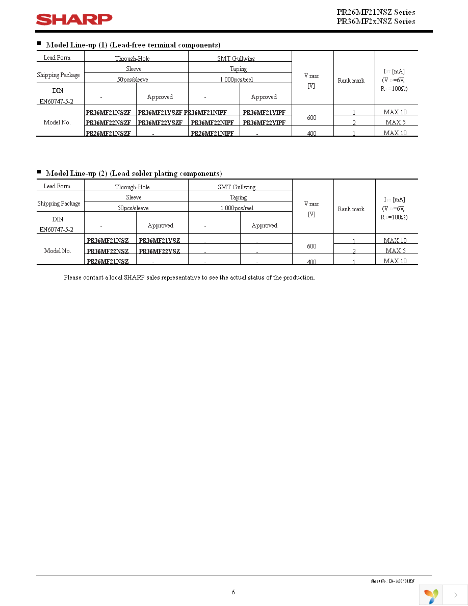 PR26MF21NSZF Page 6