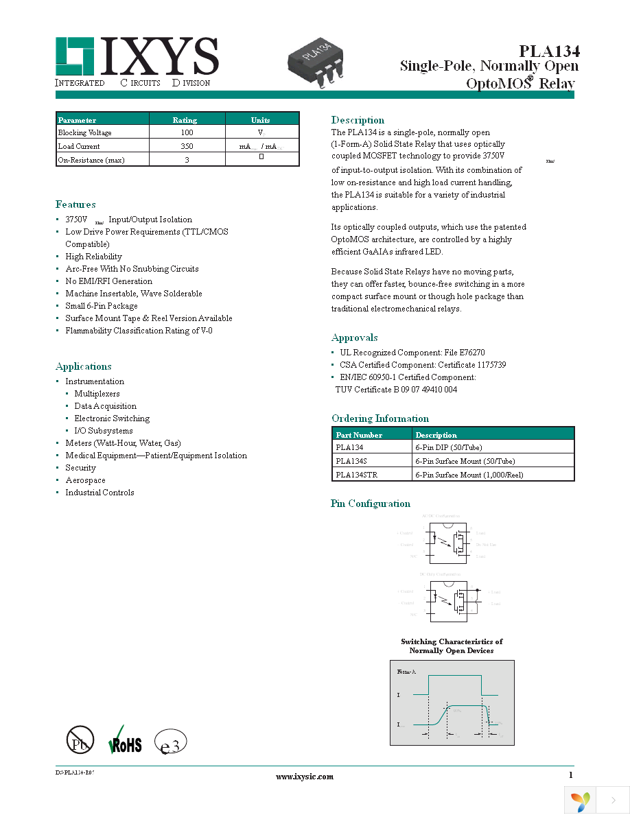 PLA134STR Page 1