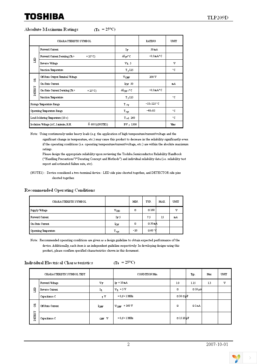 TLP209D(F) Page 2