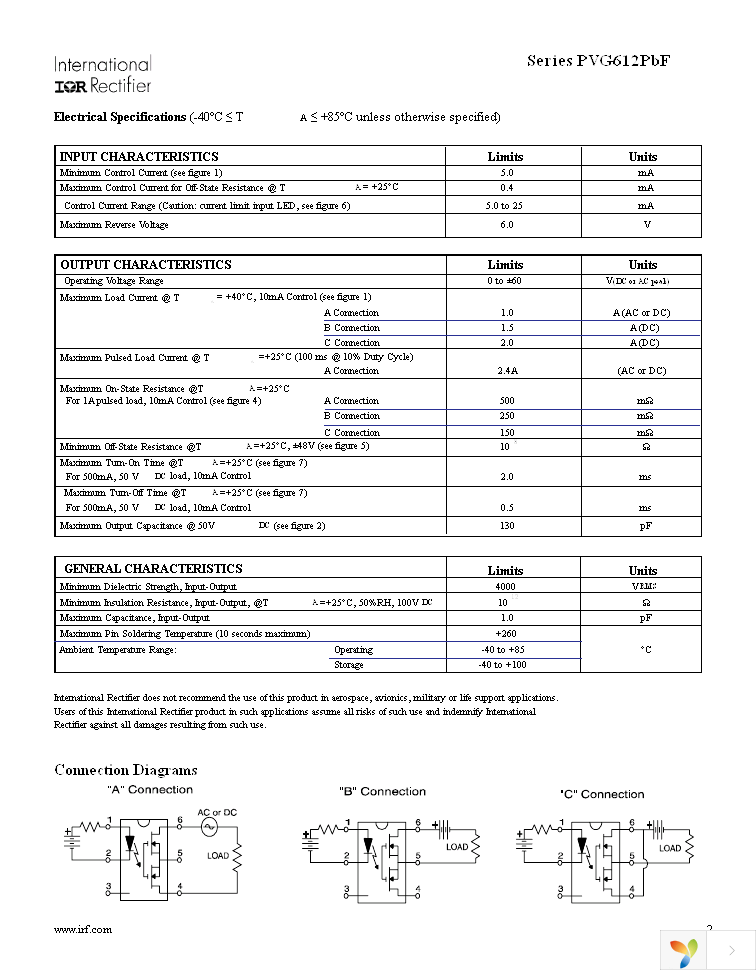 PVG612S-TPBF Page 2