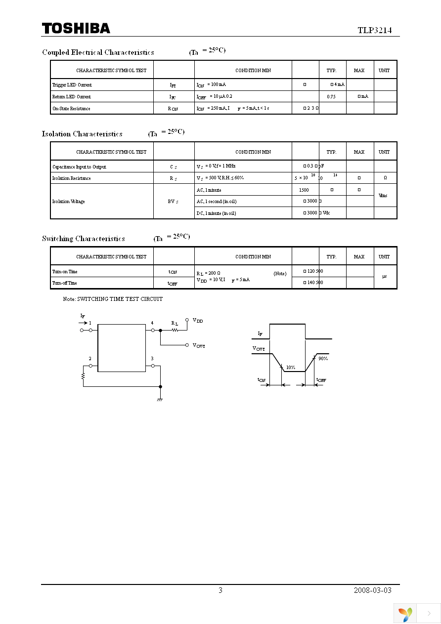 TLP3214(TP15,F) Page 3