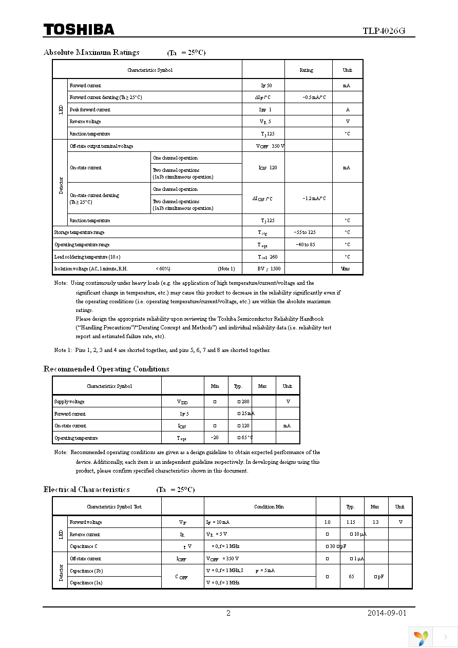 TLP4026G(F) Page 2