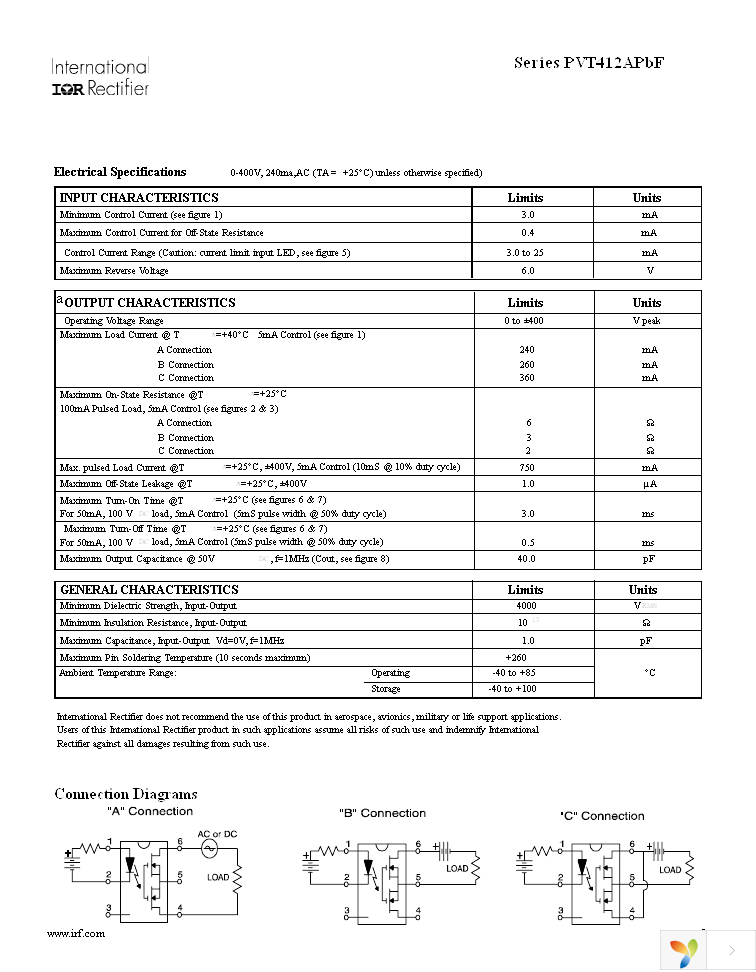 PVT412ASPBF Page 2