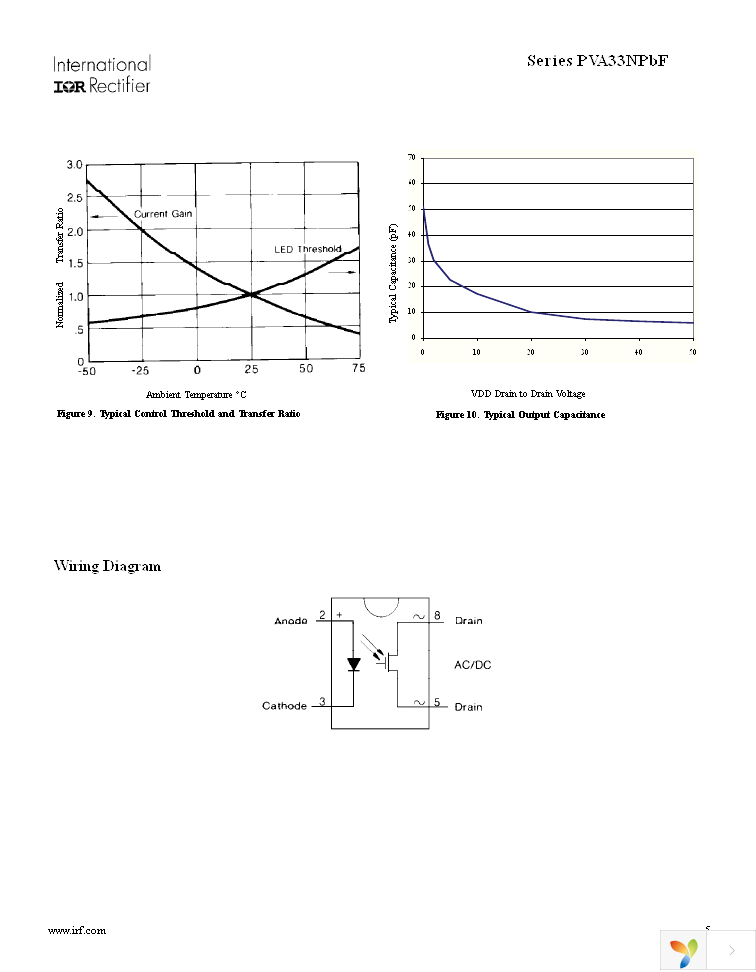 PVA2352NPBF Page 5