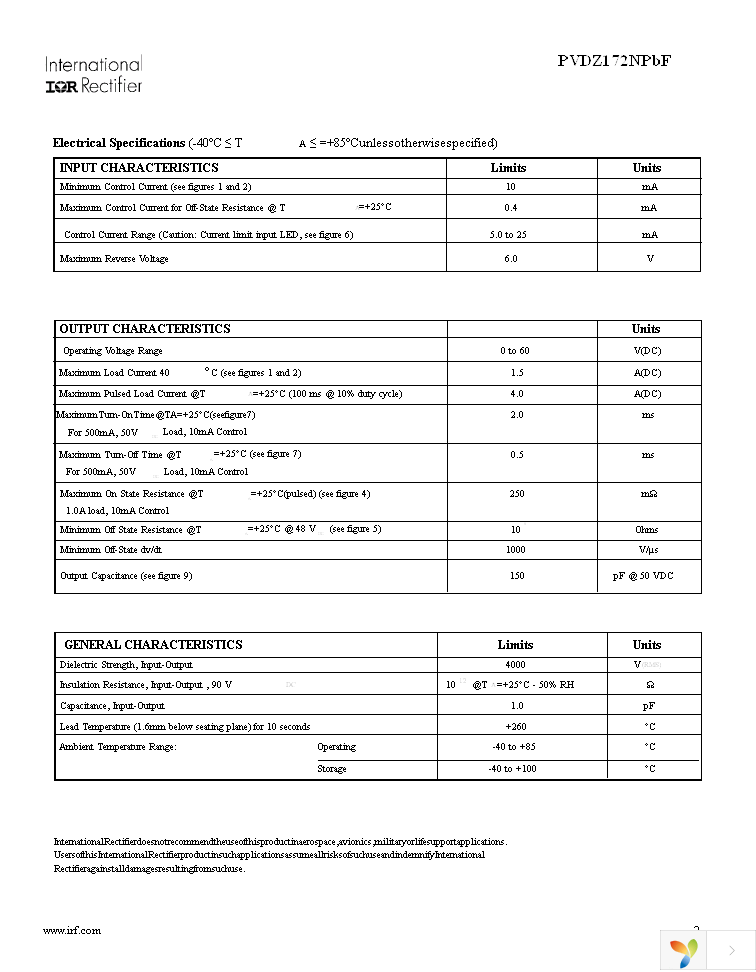 PVDZ172NPBF Page 2