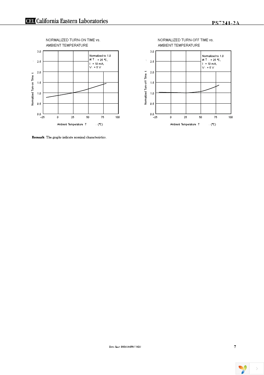 PS7241-2A-A Page 7