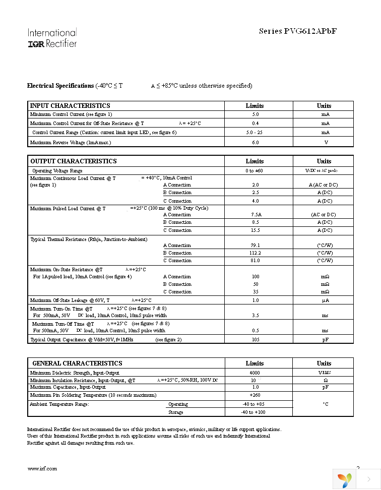 PVG612APBF Page 2