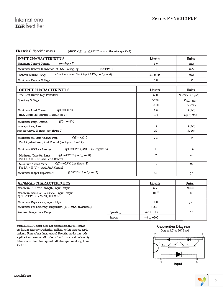 PVX6012PBF Page 2