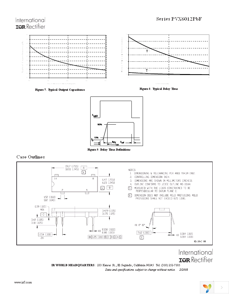 PVX6012PBF Page 4