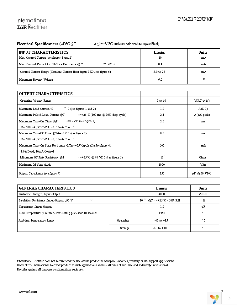 PVAZ172NPBF Page 2