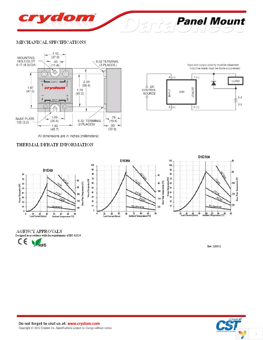 D1D60 Page 2