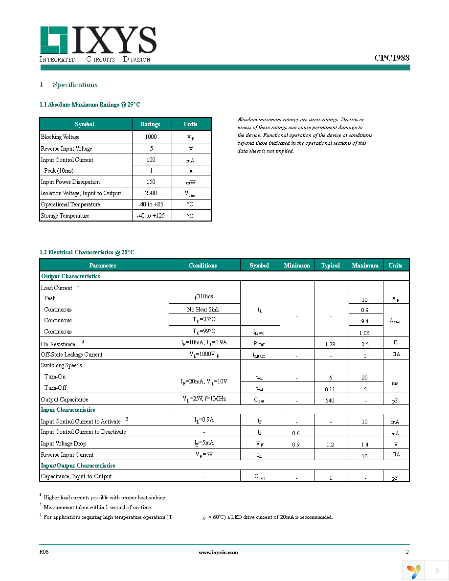 CPC1988J Page 2