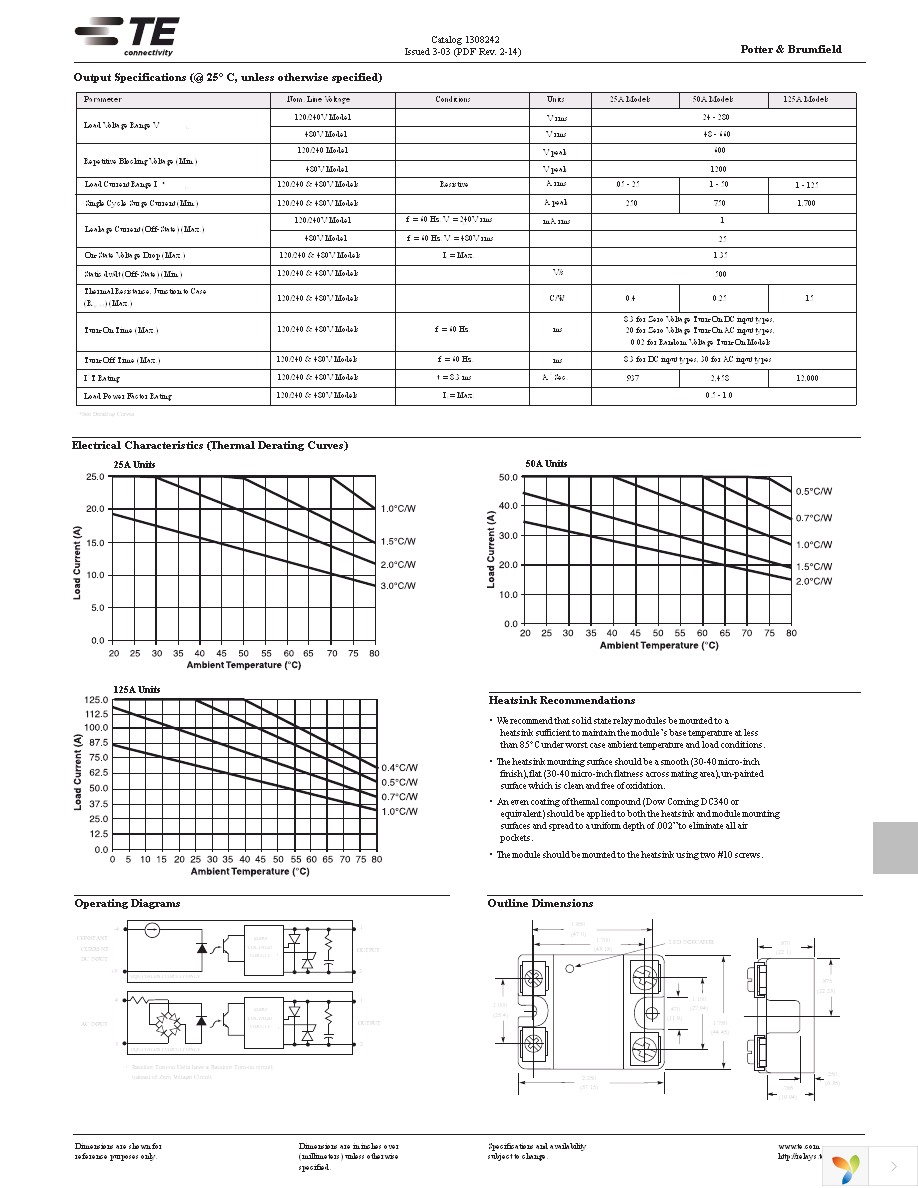 SSR-240D125 Page 2