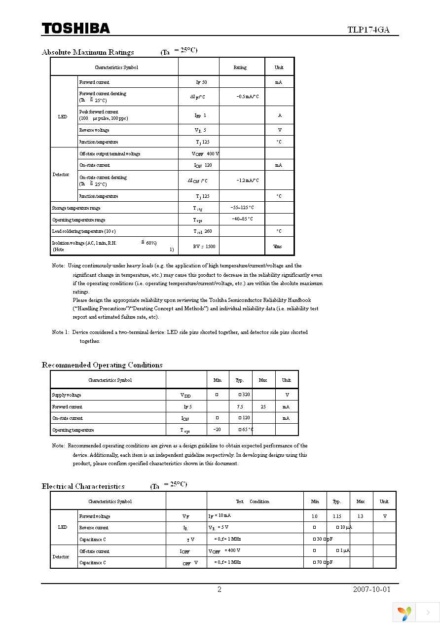 TLP174GA(TP,F) Page 2